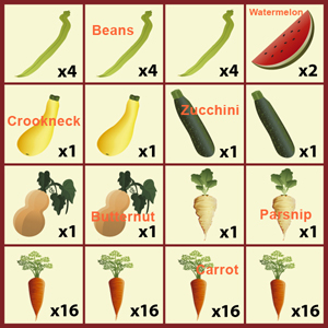 MINIFARMBOX-Planting-Menu-Babyfood-300x300.jpg