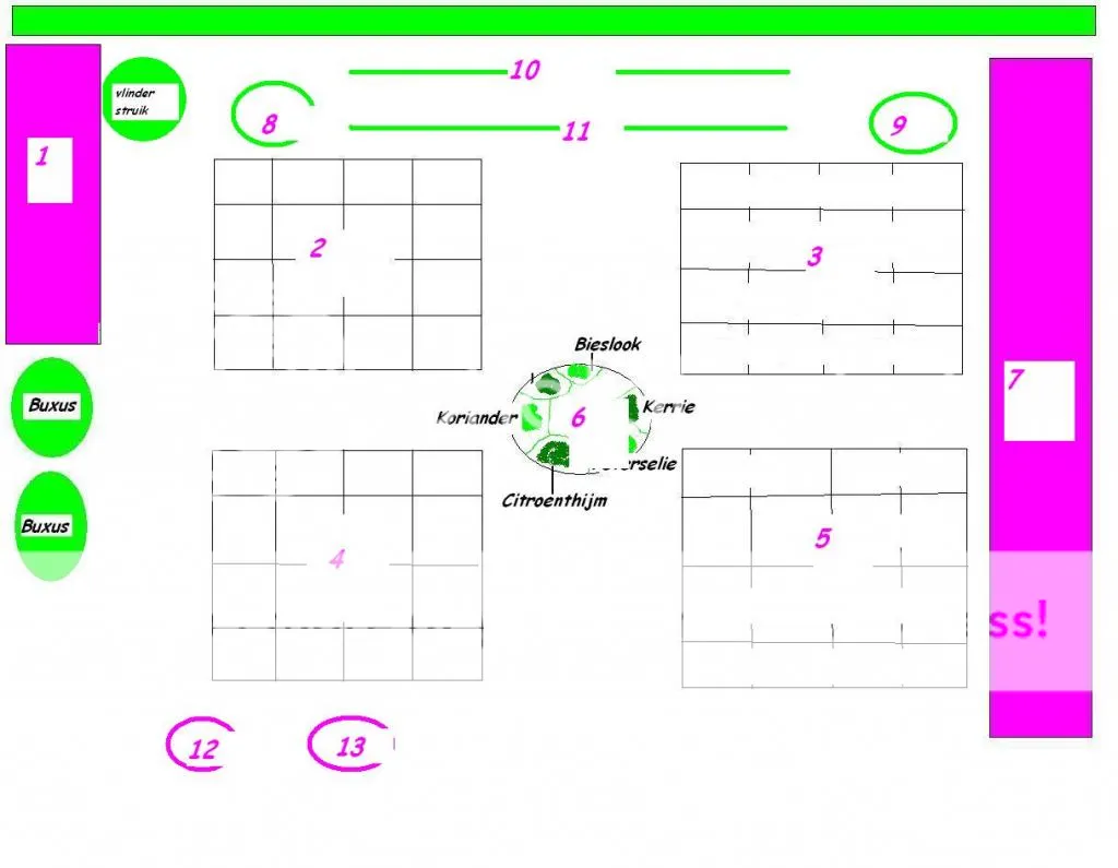 Moestuinverdeling_zps52f8d906.jpg