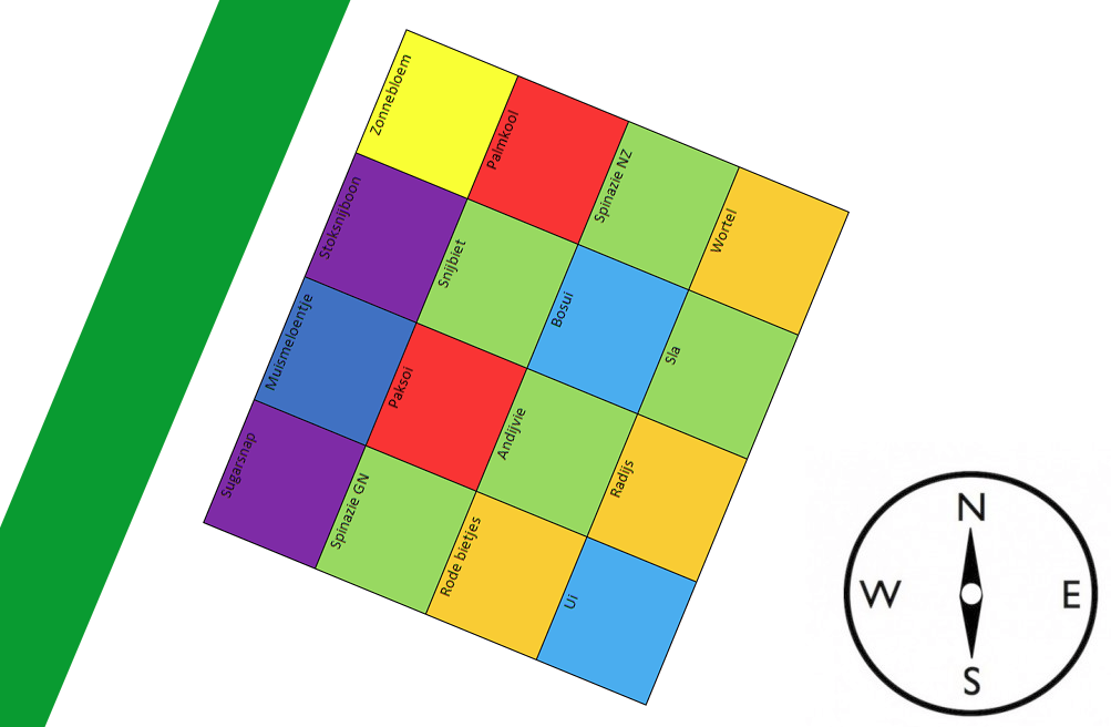 N3Hlzpr.png