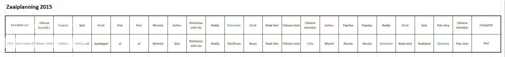 zaaiplanning_zpsbd9d5c62.jpg