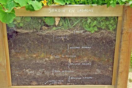 -JARDINS-EN-LASAGNE-reduit67621453067186.jpg