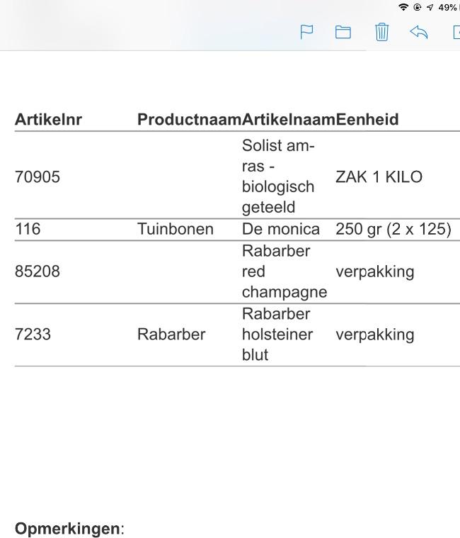 Afbeelding