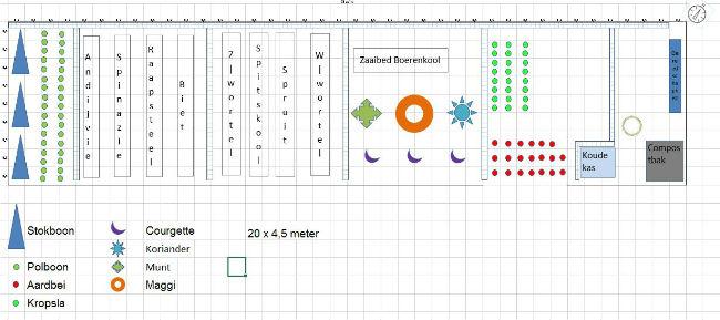 Tuinplan57801424715128.JPG