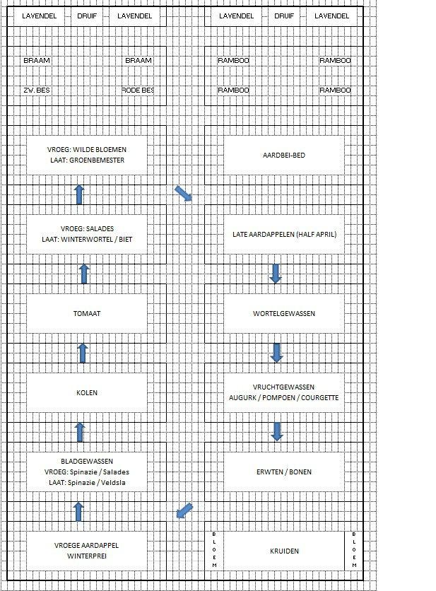 Tuinschema90461383918256.jpg