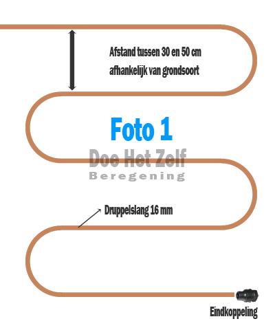 druppelslangafstandtussenslangen16041338986520.jpg