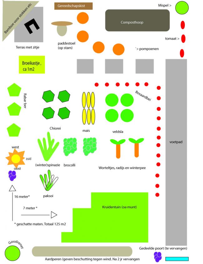 indelingmoestuin42711353527942.jpg