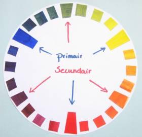 kleurencirkel64051338627090.jpg