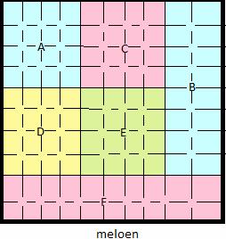 meloen48461486732422.png