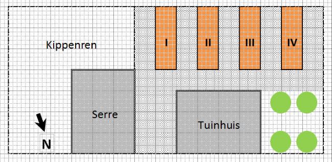 moestuin99331394605461.PNG