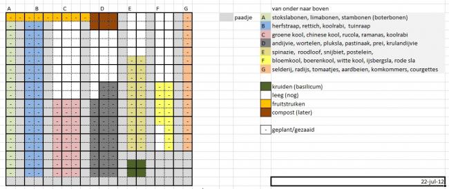 moestuinplan2012335671346008370.jpg