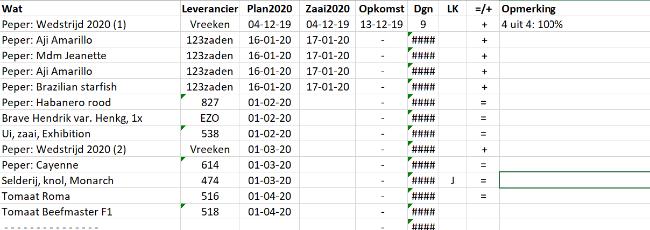 peperzaai202025241579195364.png