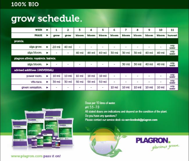 plagron141061427831663.png