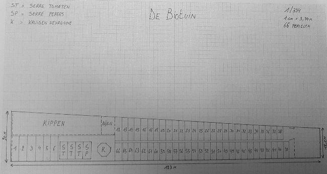 plan-biotuin-full29051516147418.jpg