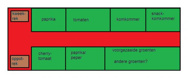 schema-kas33611330196583.png