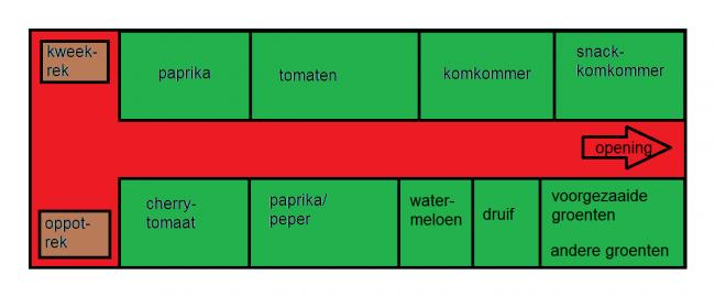 schema-kas86591330264512.png
