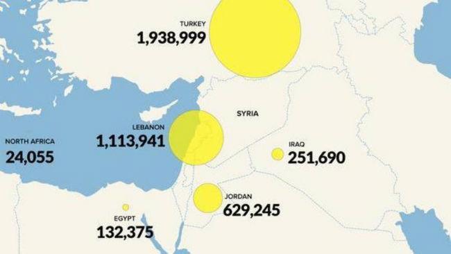 syria-vluchtelingen-omringende-landen-201572261443277431.jpg