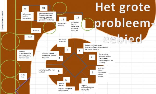 teeltplan201286251326920194.PNG