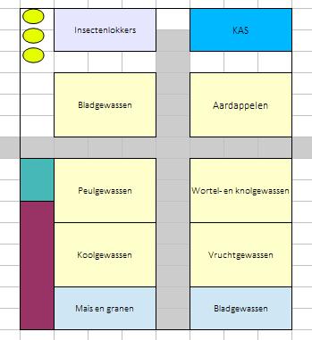 teeltplan201320631362555940.png