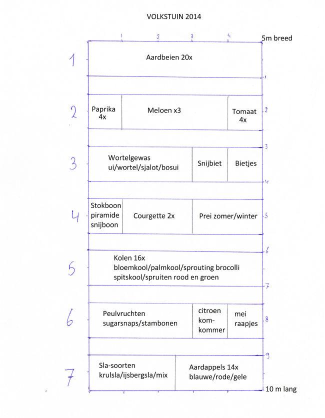 teeltplan201470731389884340.jpg