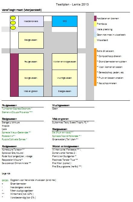 teeltseizoen256571360666427.jpg