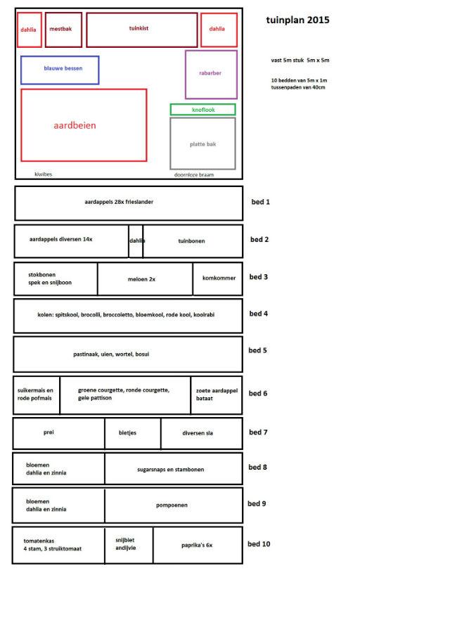 tuinplan-201598291420318093.jpg
