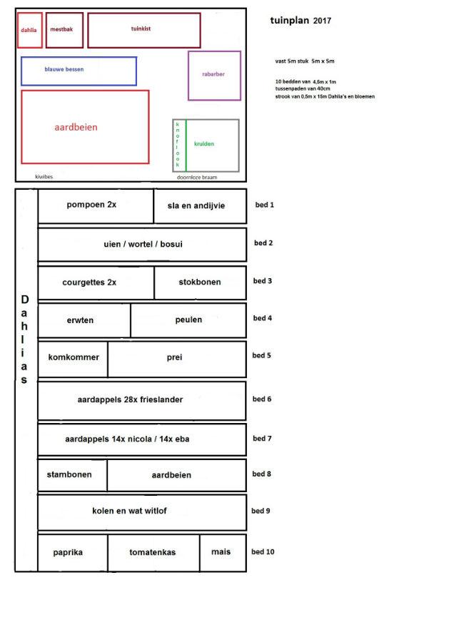 tuinplan-2017-67901484297712.jpg