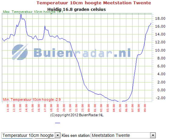 twente2012060255391338624394.jpg