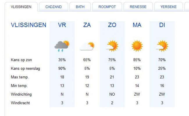 weer64651342764003.JPG