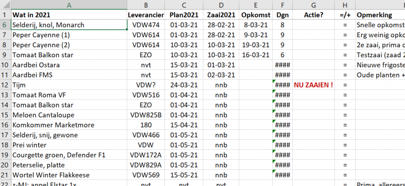 teeltlijst2021_mrt.png