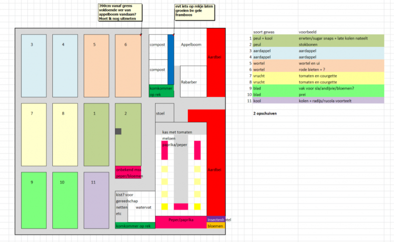 opzetje-planning.thumb.png.6ad58f4f043fe67009b70ef90d38260c.png