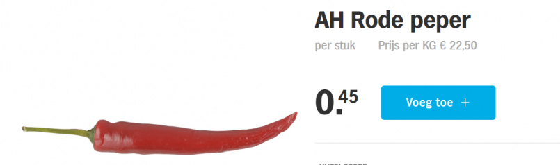 peper_AH_per_stuk.png