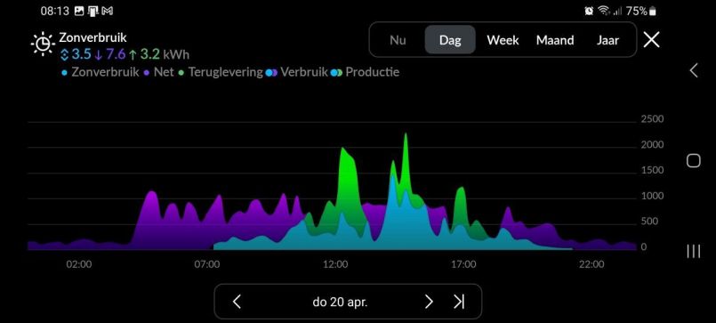 Screenshot_20230422_081314_Energy.jpg