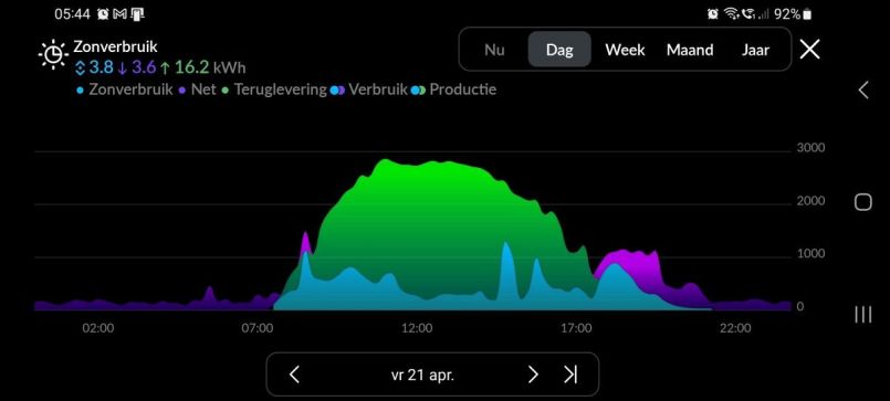 Screenshot_20230423_054419_Energy.jpg