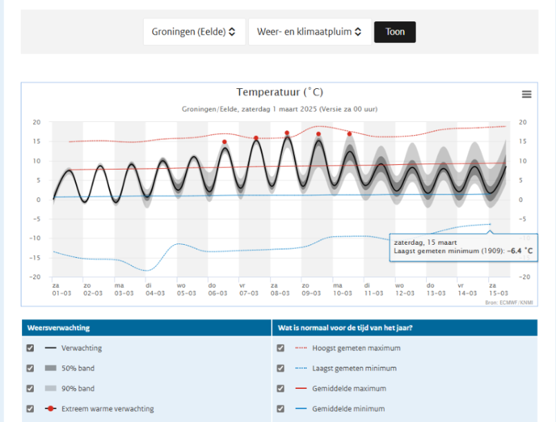 Schermafbeelding 2025-03-01 175635.png