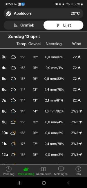Screenshot_20250412_205808_Buienradar.thumb.jpg.242fb5e1746ee5ec4792127a56086145.jpg