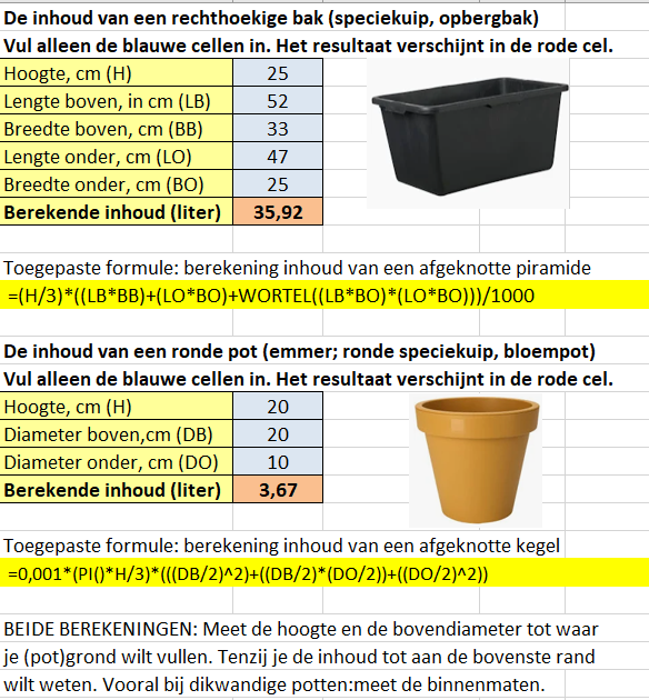 Inhoud_Bloempot_Speciekuip.png