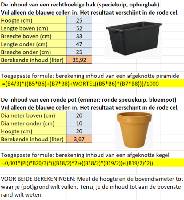 Inhoud_Bloempot_Speciekuip.png