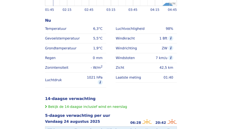 Schermafdruk van 2025-08-24 01-56-43.png