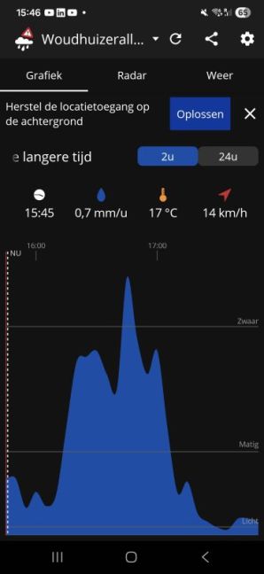 Screenshot_20260503_154633_Buienalarm.jpg