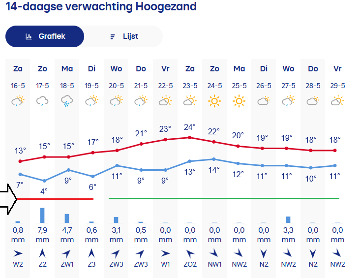 weer.png
